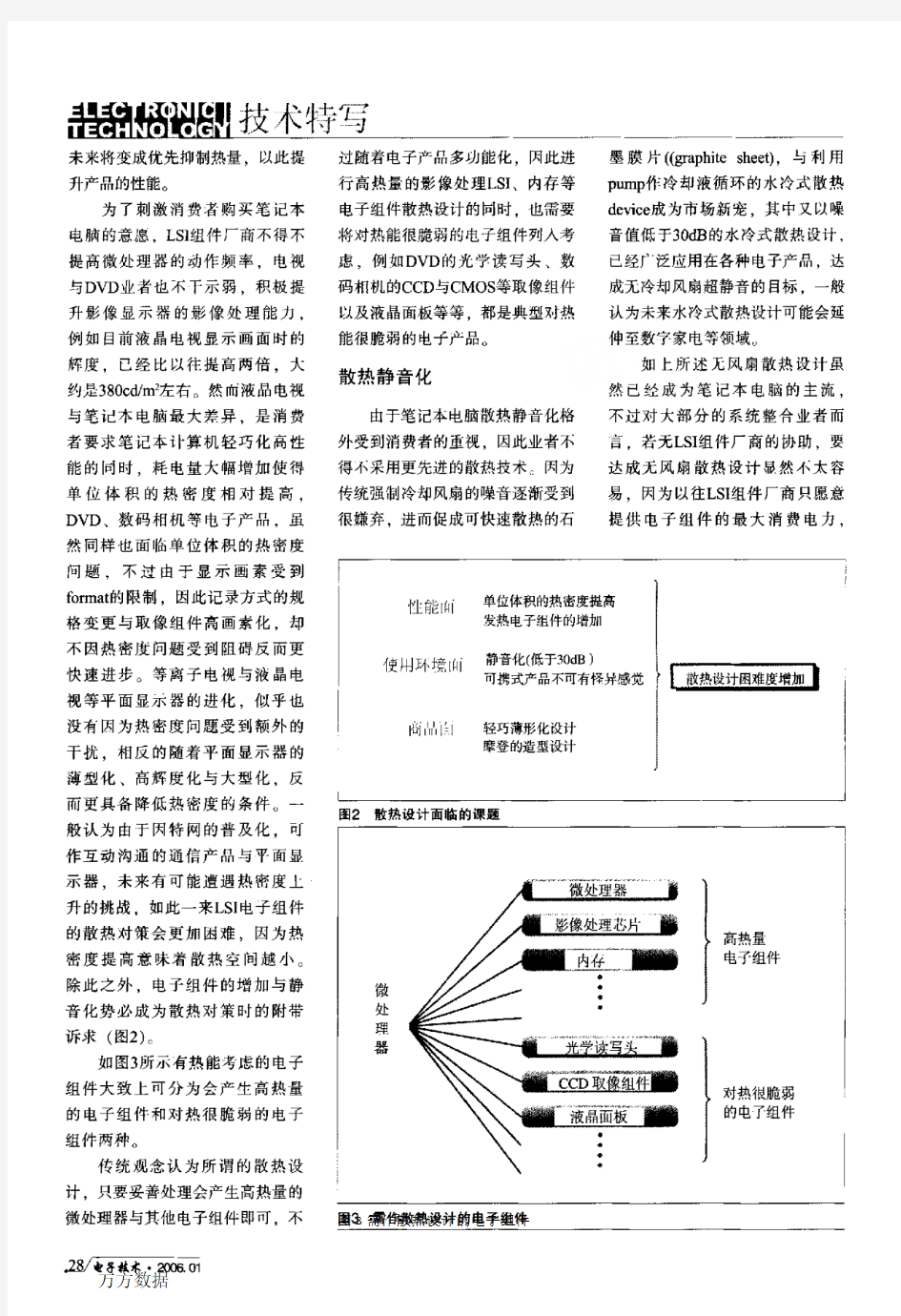 电子产品散热技术最新发展(上)