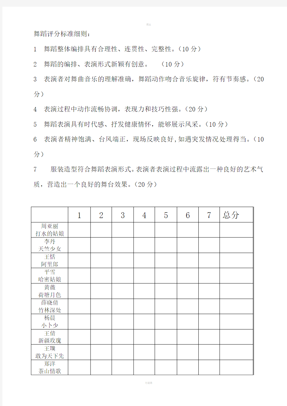 舞蹈评分标准细则