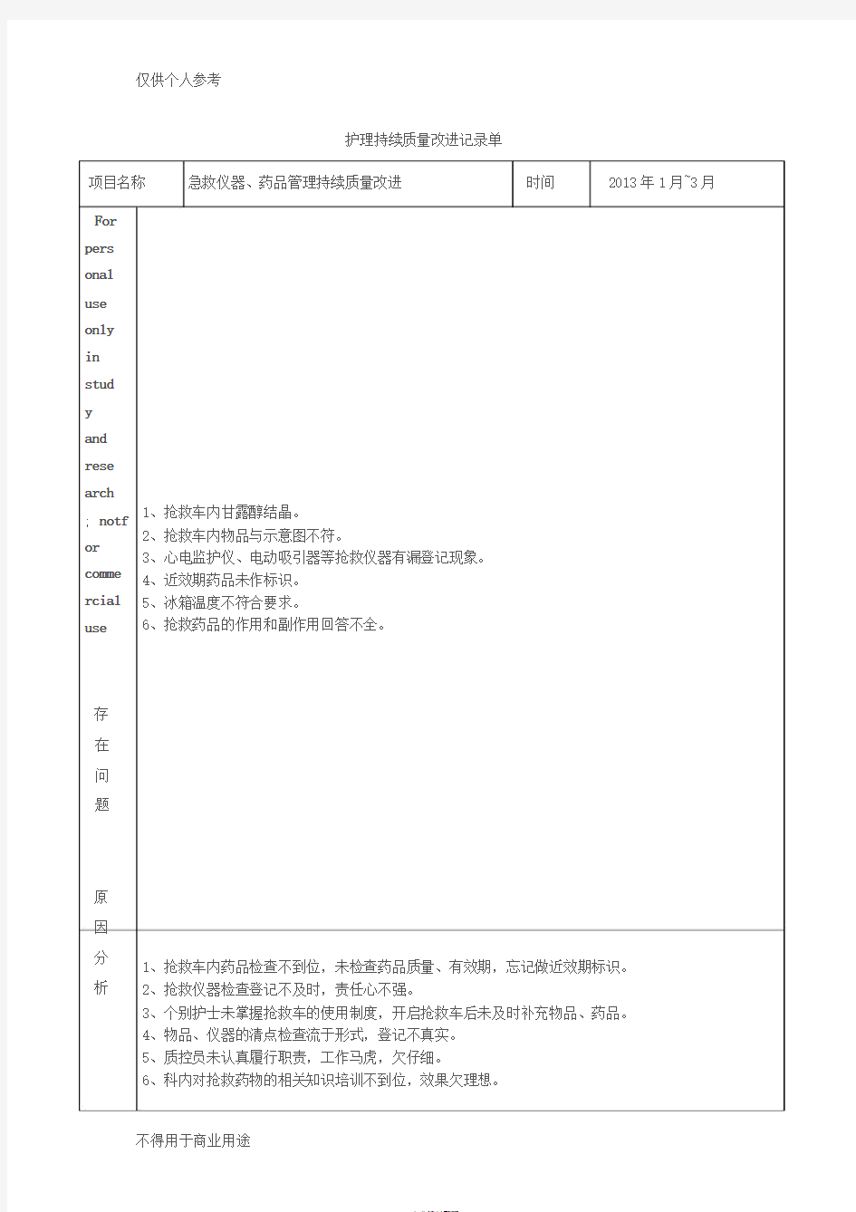 抢救药品持续质量改进