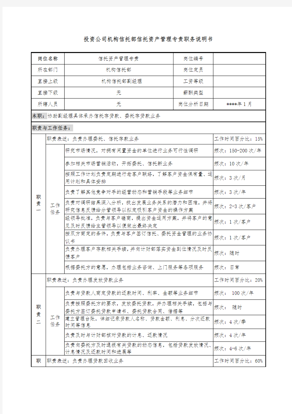 投资公司机构信托部信托资产管理专责职务说明