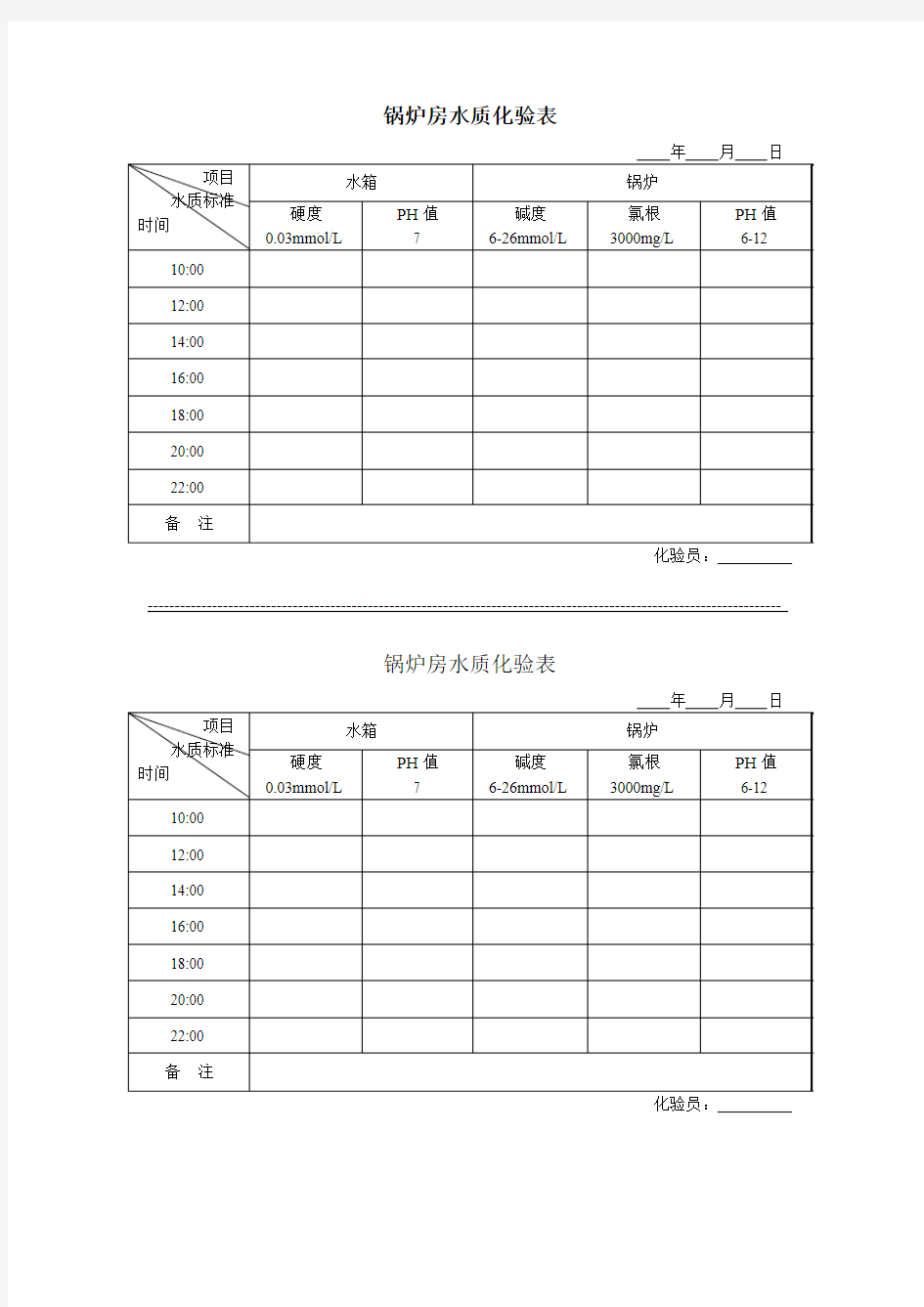 锅炉房水质化验表