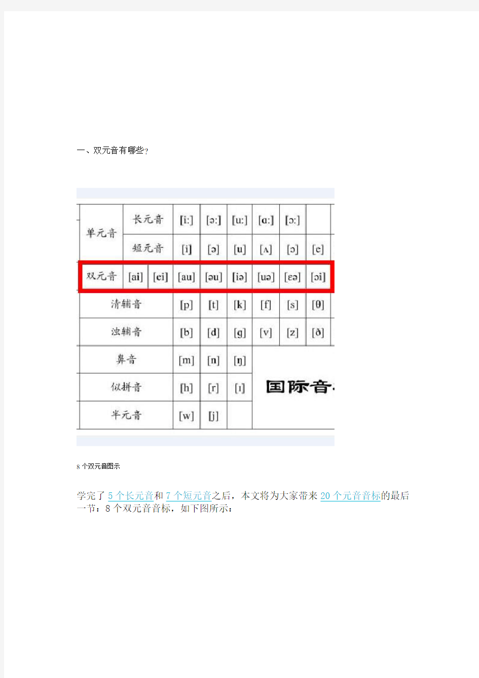 最新8个双元音音标发音技巧与单词举例