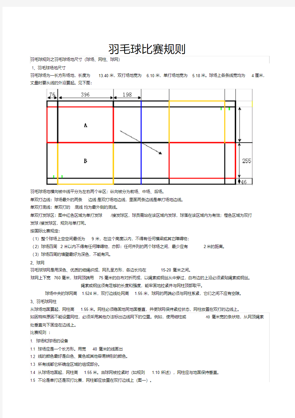 羽毛球比赛规则(1)(20200623103657)