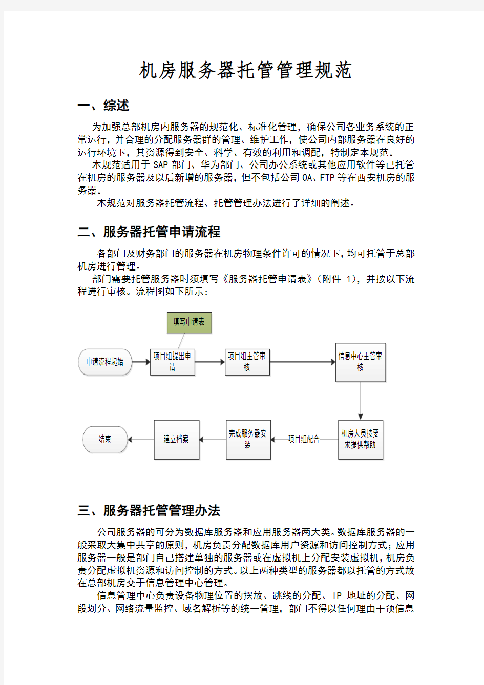 机房服务器托管管理规范