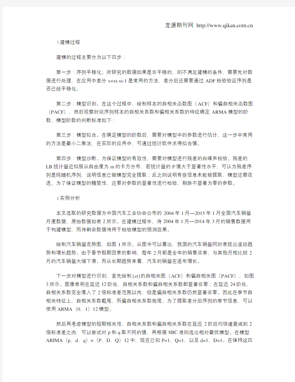 基于SARIMA的我国汽车销量预测分析