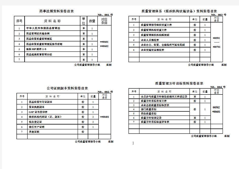 公司档案盒封面 2.