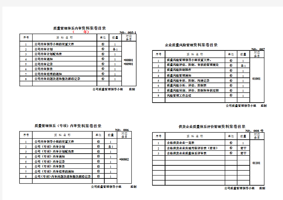 公司档案盒封面 2.