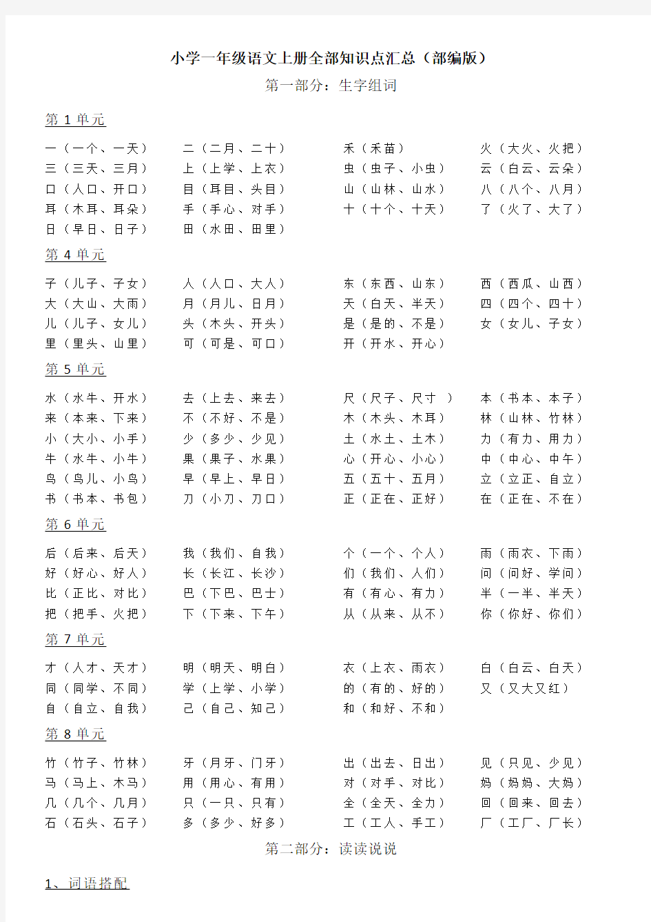 (完整版)小学一年级语文上册全部知识点汇总打印版