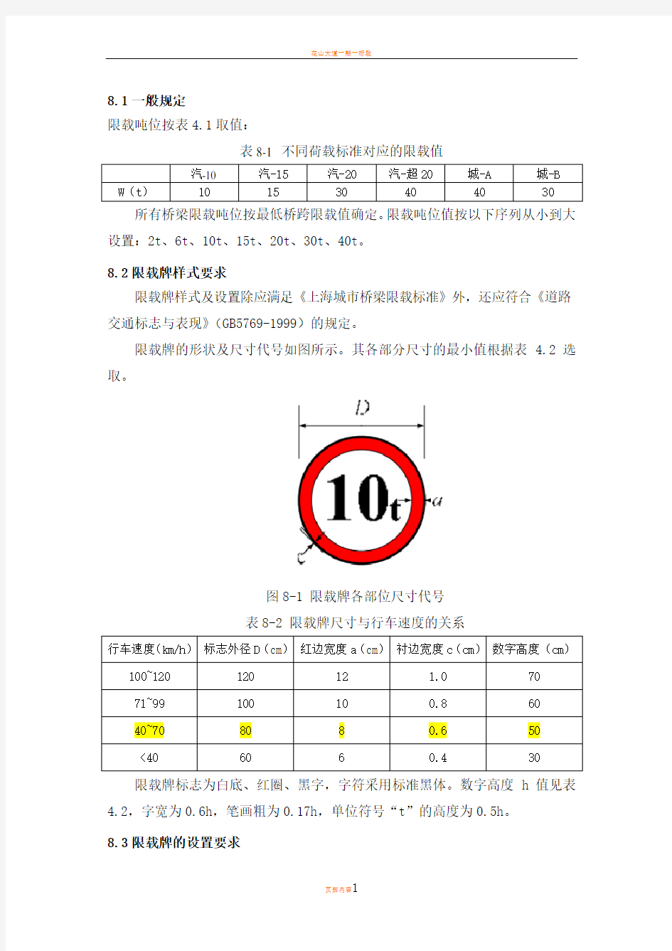 桥梁限载标志设置