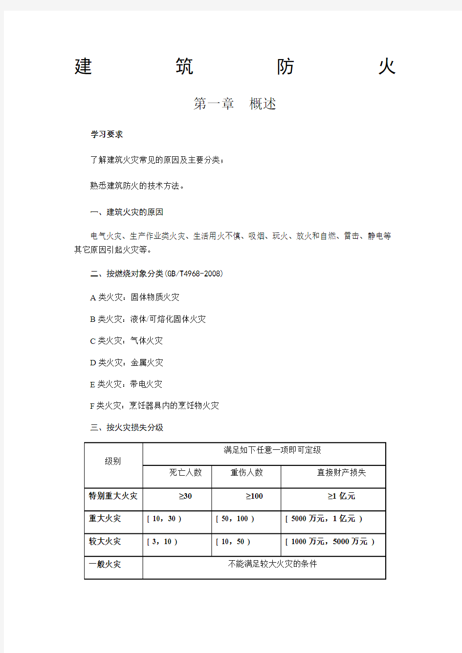 级注册消防工程师必背表格参数