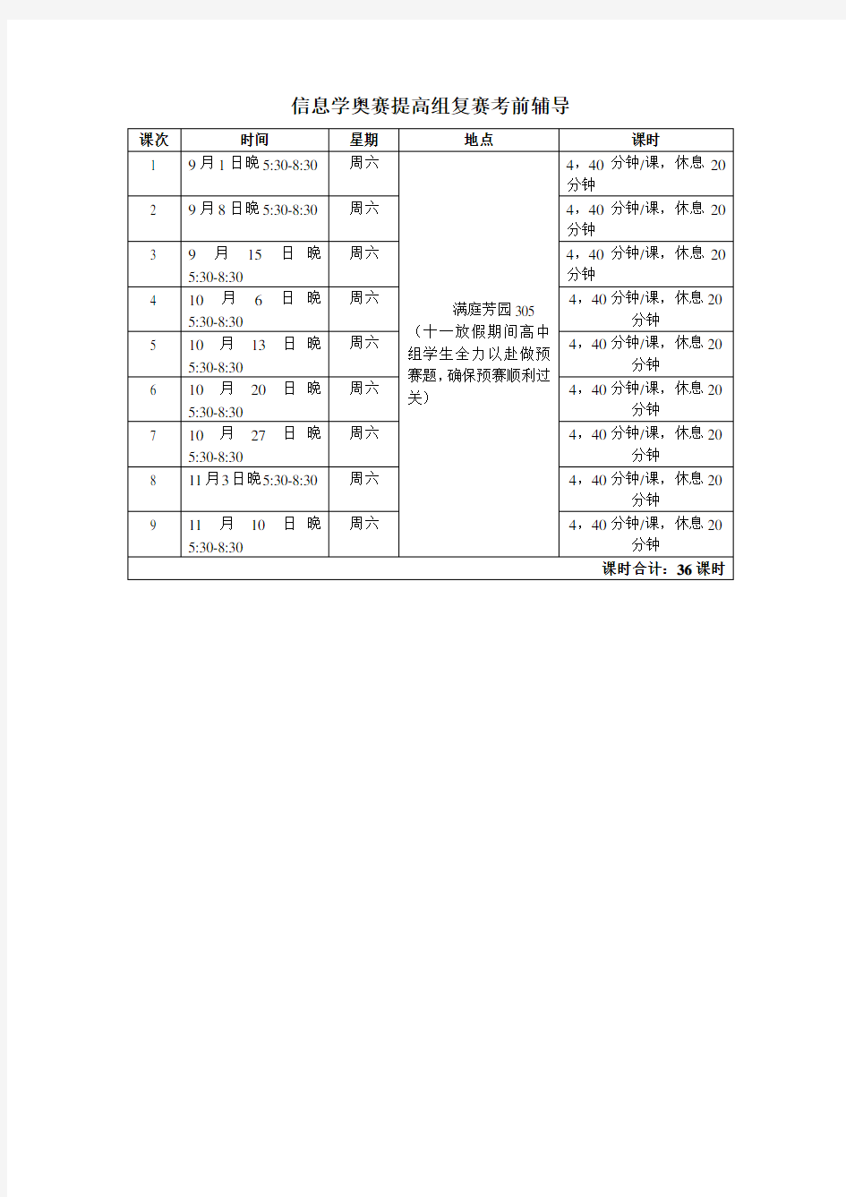 信息学奥赛提高组复赛考前辅导汇总