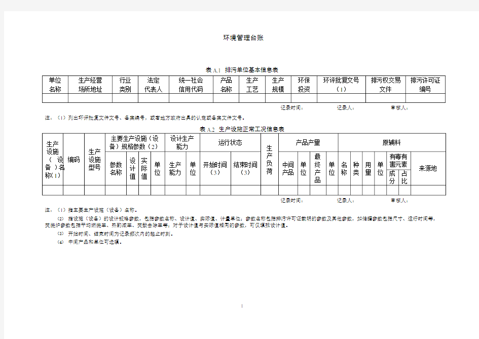 环境管理台账