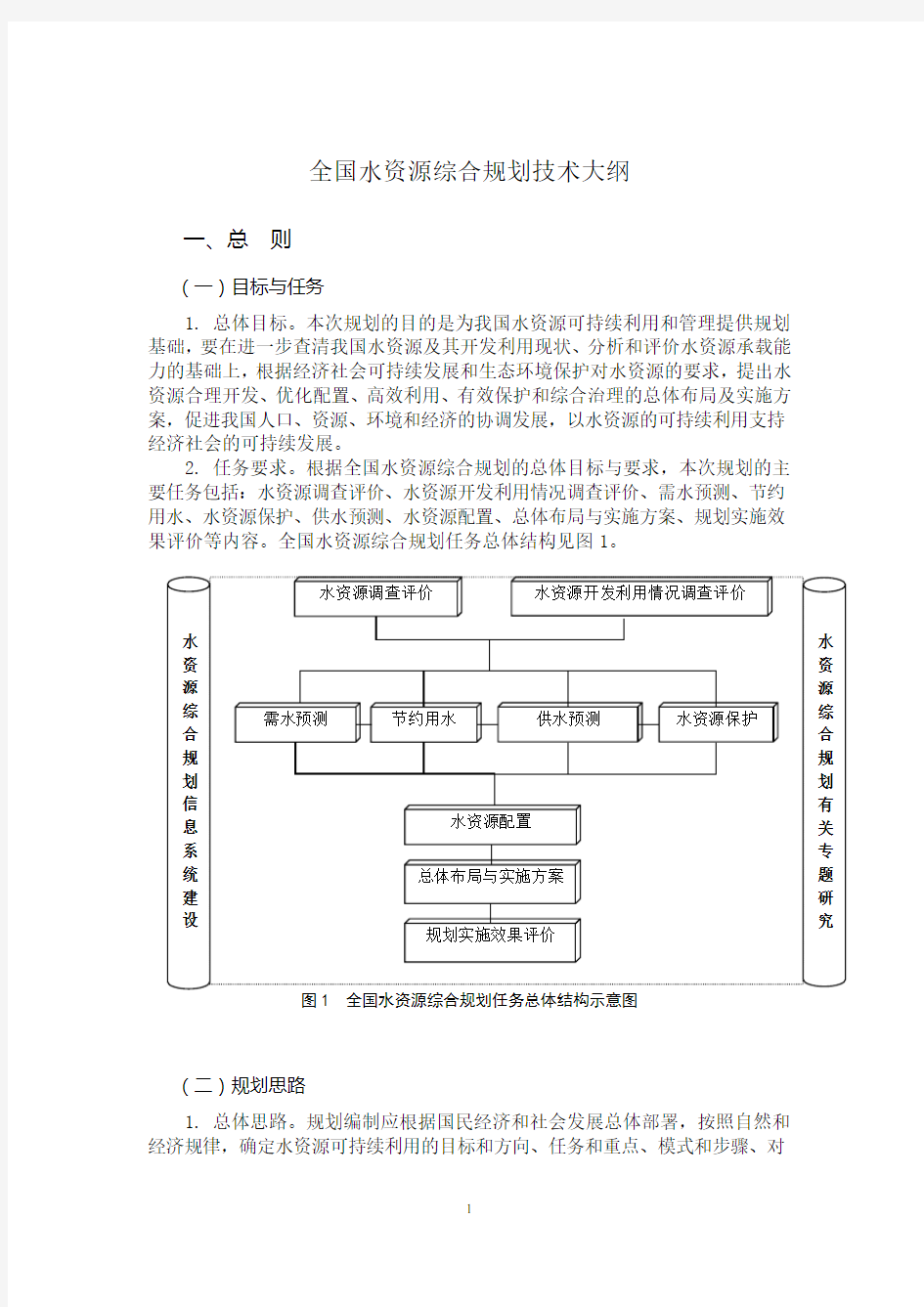 全国水资源综合规划技术大纲