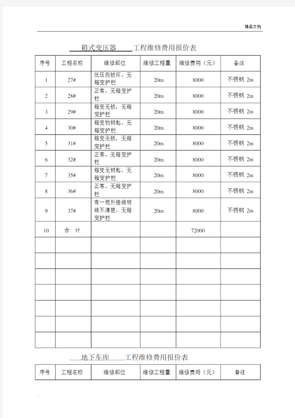 工程维修费用报价表.docx