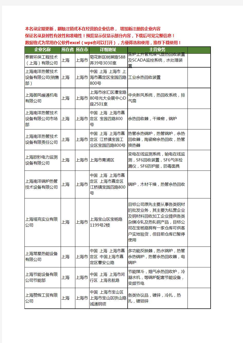 新版全国热回收工商企业公司商家名录名单联系方式大全20家