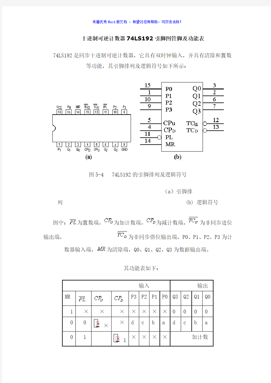 74LS192引脚图管脚及功能表Word版