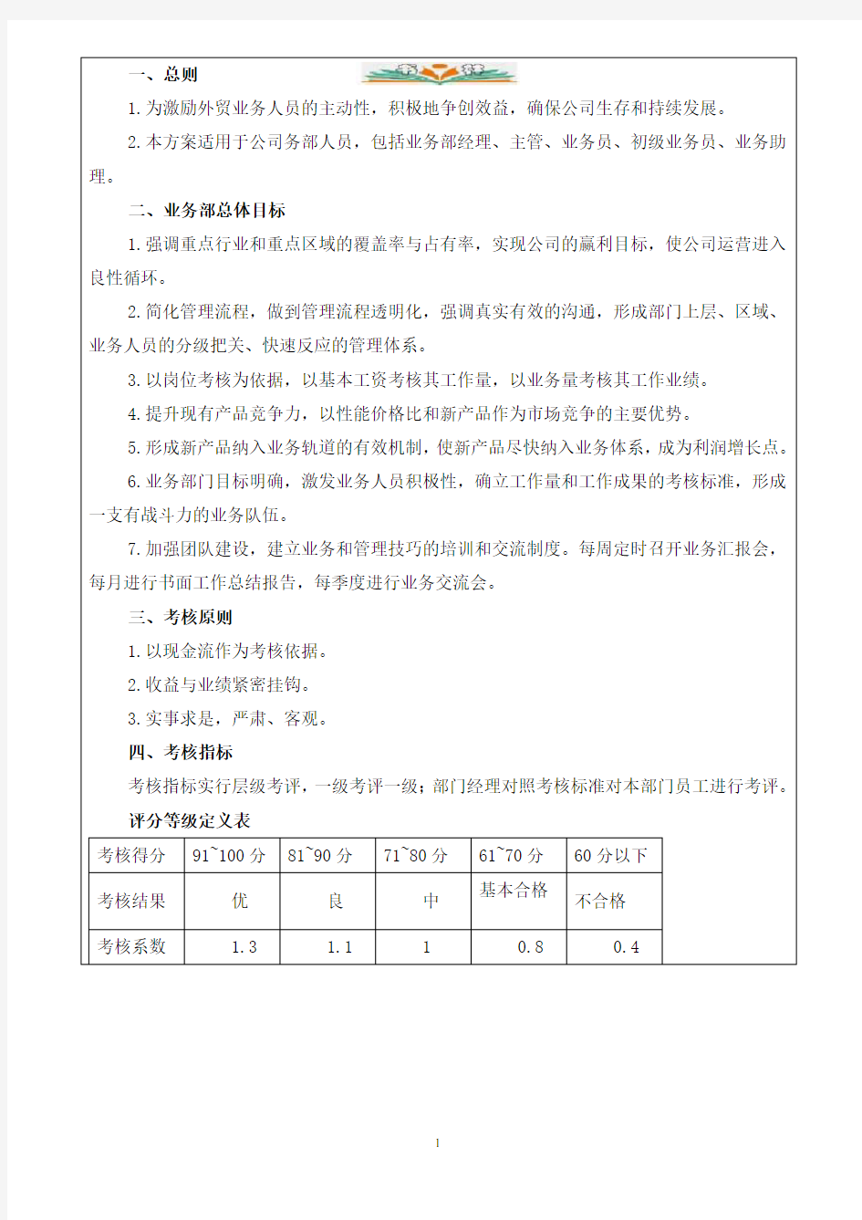 外贸部绩效考核方案.doc