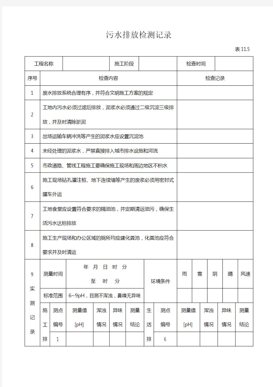 污水排放检测记录