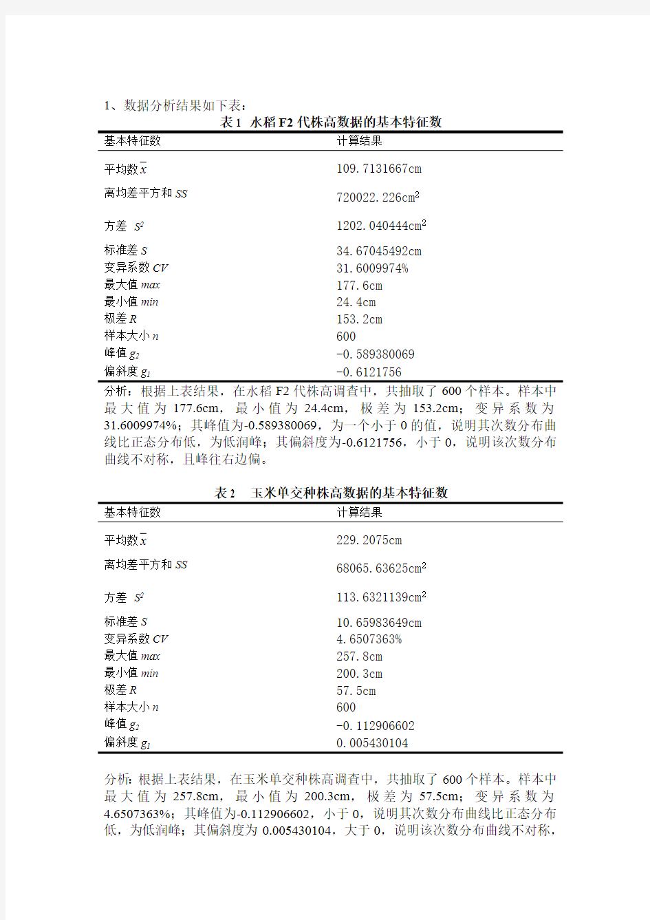 试验统计学实验一