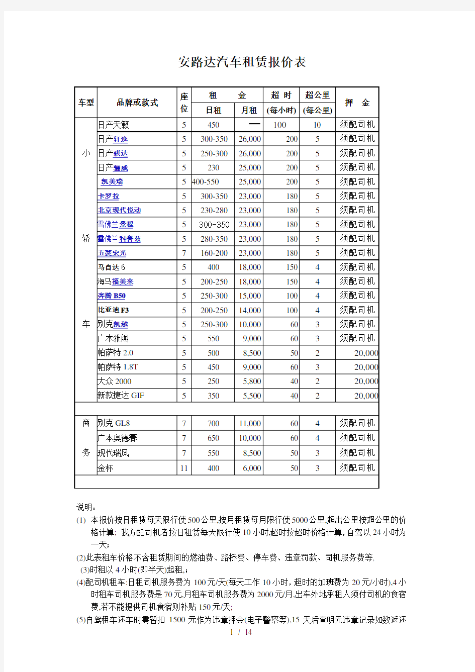 汽车租赁报价表