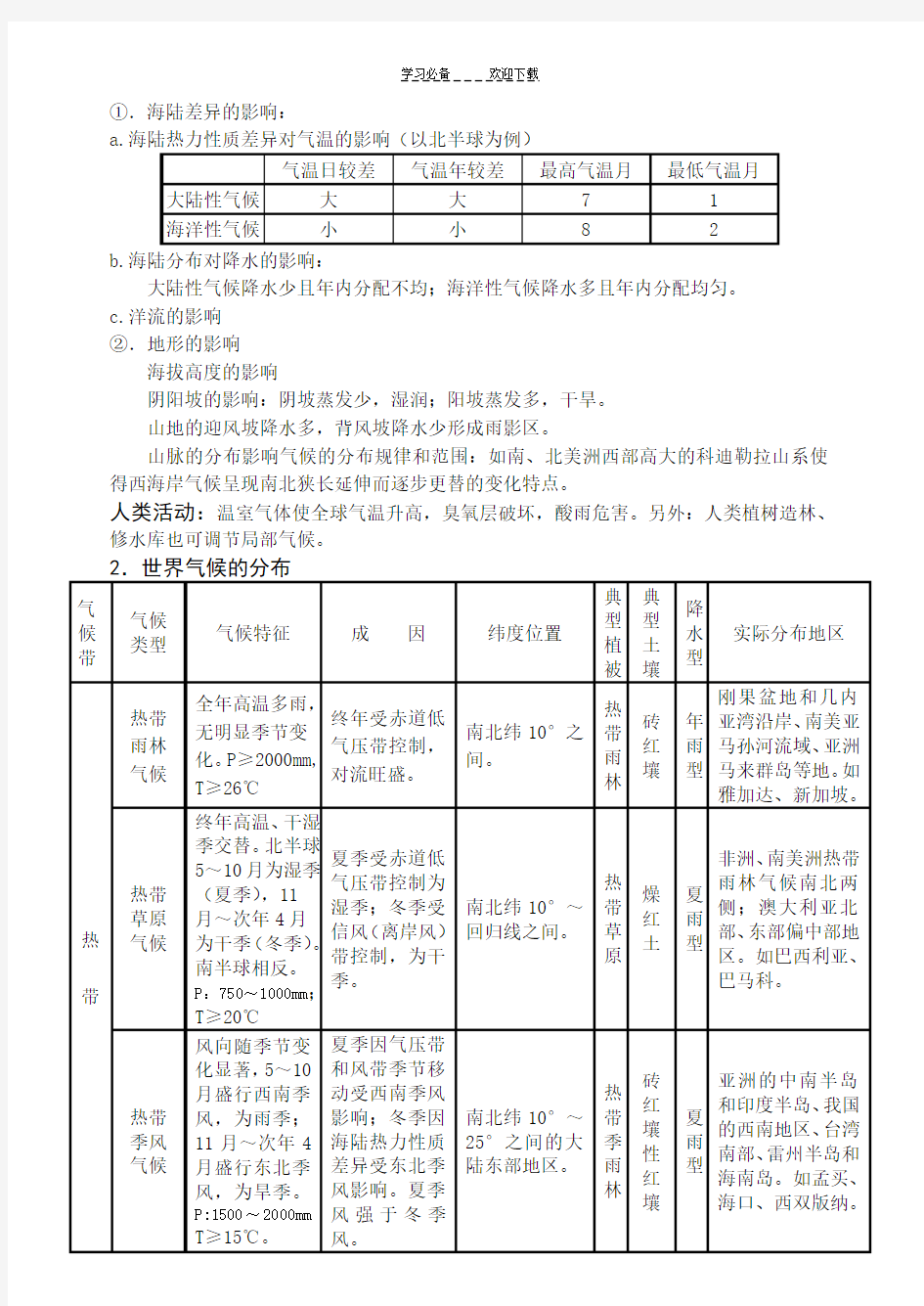 高三地理二轮复习教案