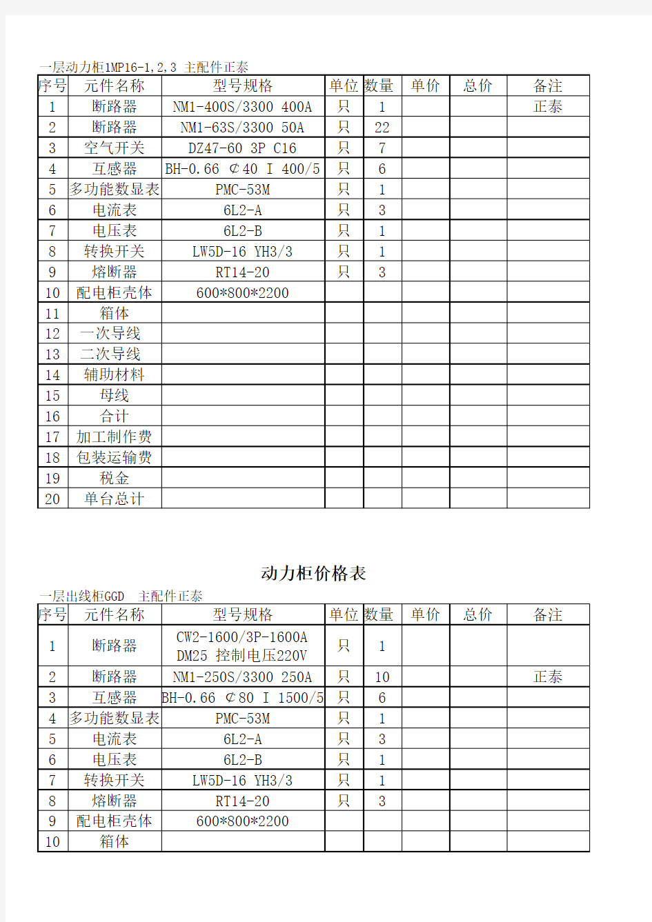 车间配电柜材料清单