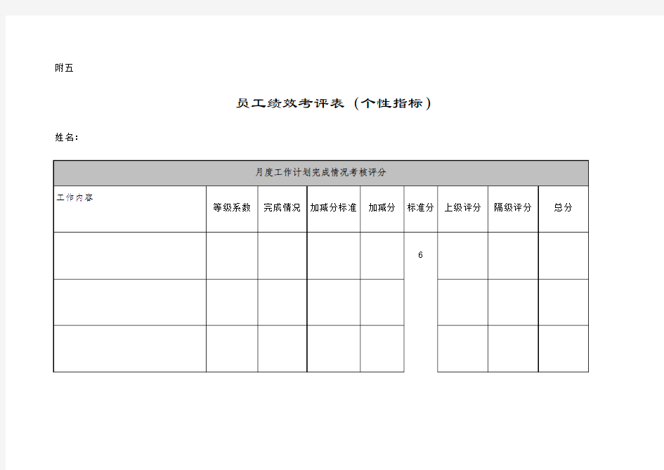 绩效考核管理制度员工绩效考评表个性指标