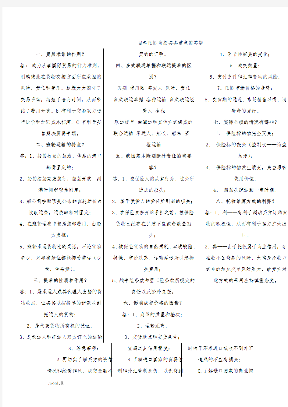 自学考试国际贸易实务[一]重点简答题