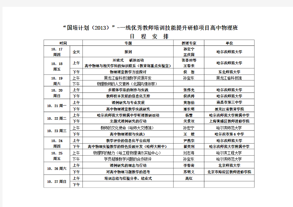 国培计划(2013)-一线优秀教师培训技能提升研修项目