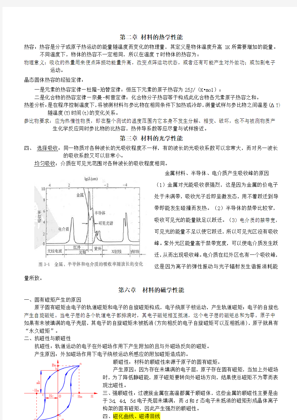 材料物理性能-复习资料