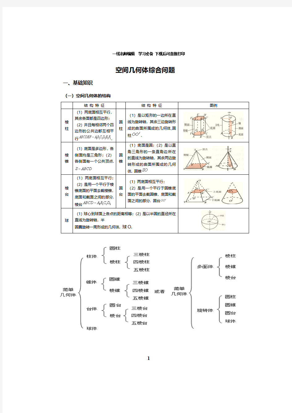 高中数学空间几何体综合解题方法知识点总结与经典例题专题训练及答案解析