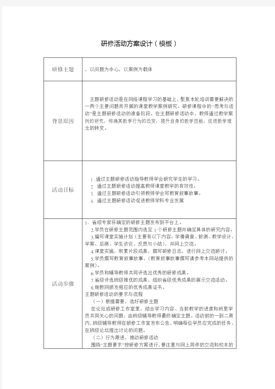 研修活动设计方案(模板)[1]