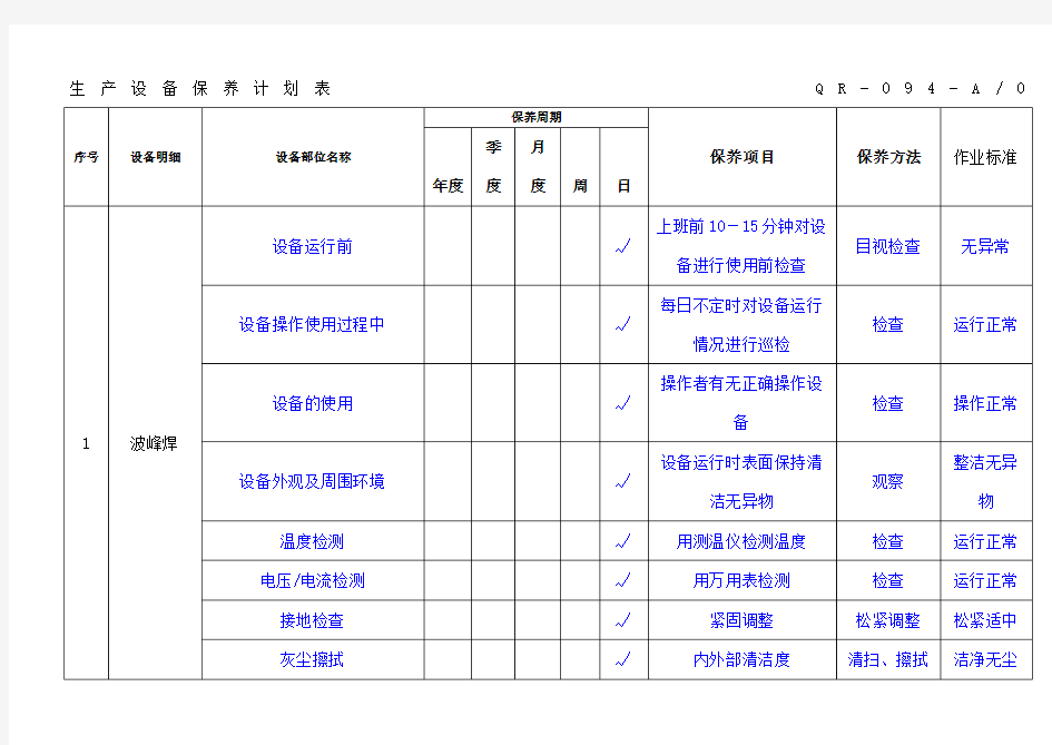 生产设备保养计划表