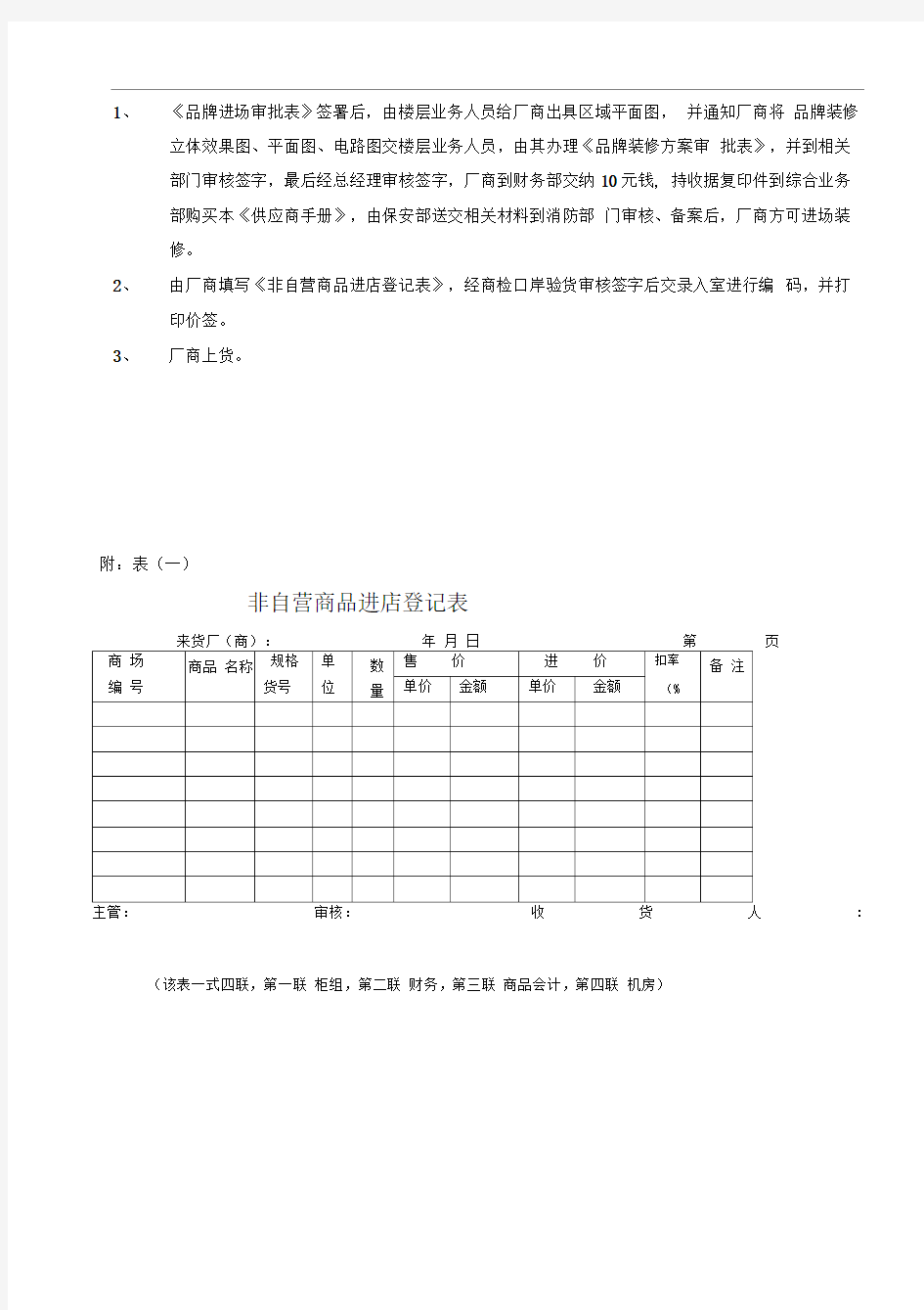 大型百货商场品牌管理制度汇编