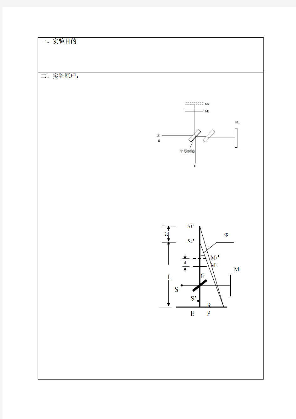 大物实验 液体表面张力 实验报告