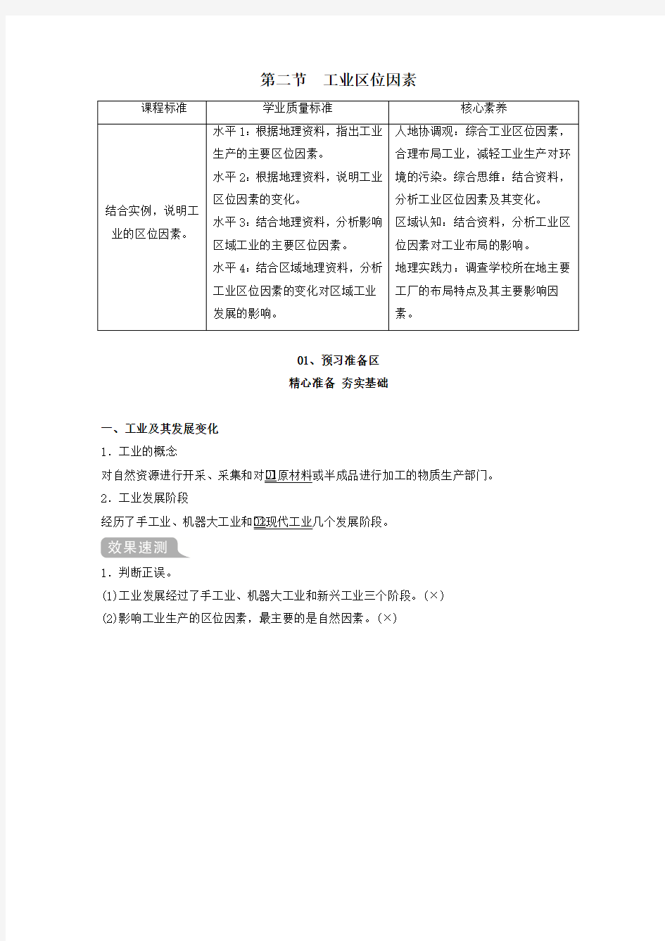 2020新教材高中地理第三章产业区位选择第二节工业区位因素教学案中图版必修第二册