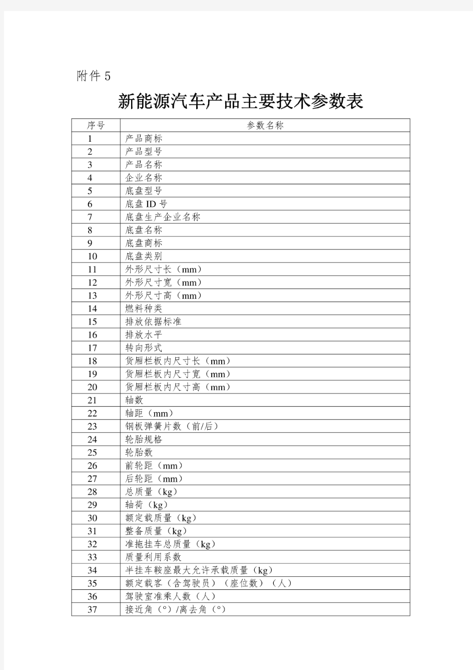 新能源汽车产品主要技术参数表