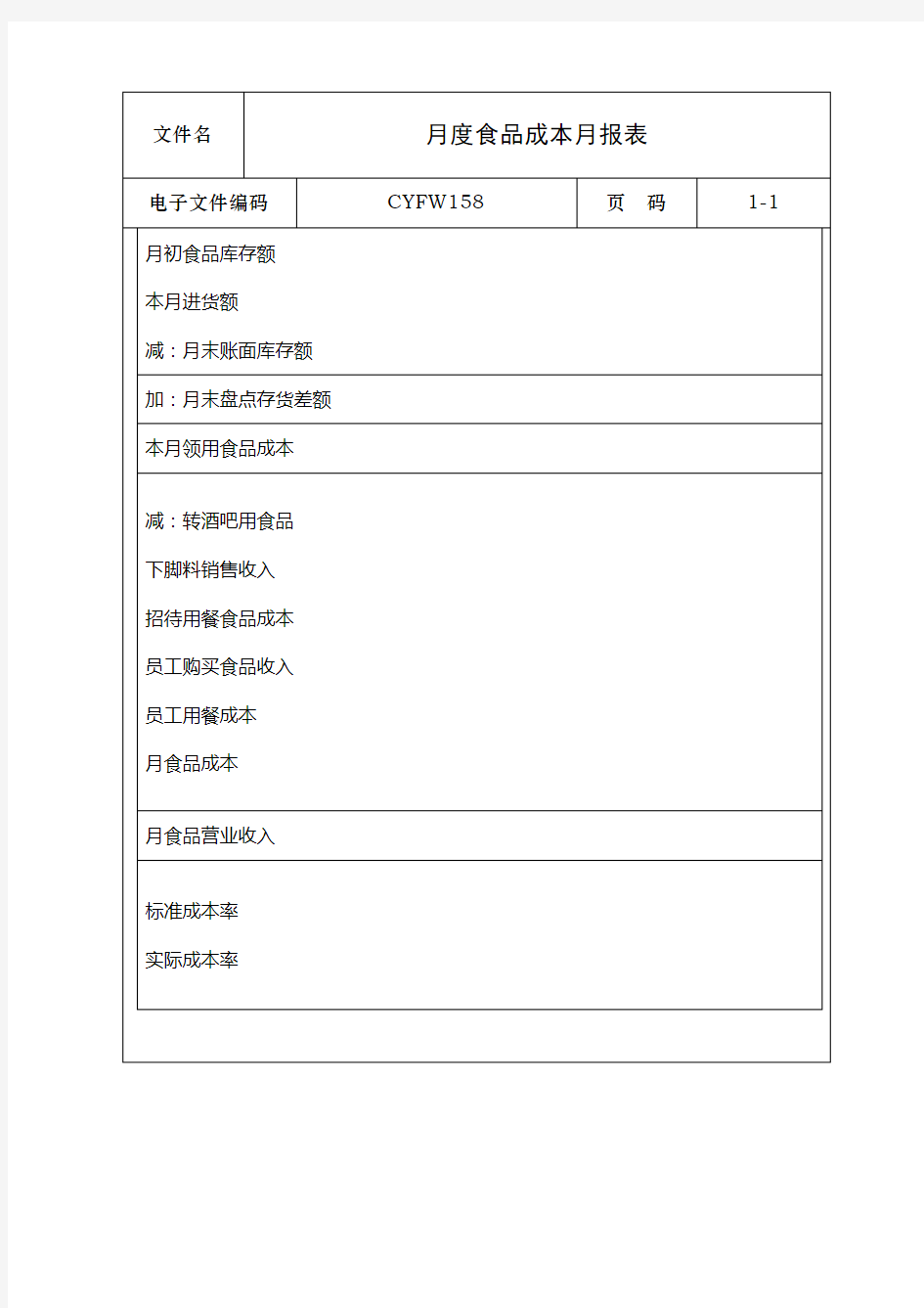 月度食品成本月报表表格格式