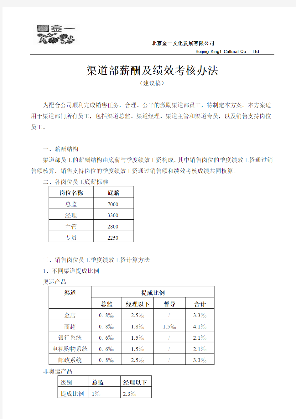 渠道部绩效考核办法080306