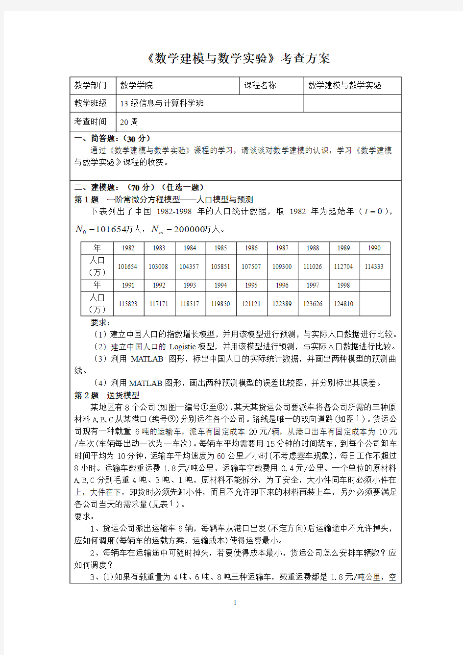 2015-2016学年下学期《数学建模与数学实验》期末考查试题