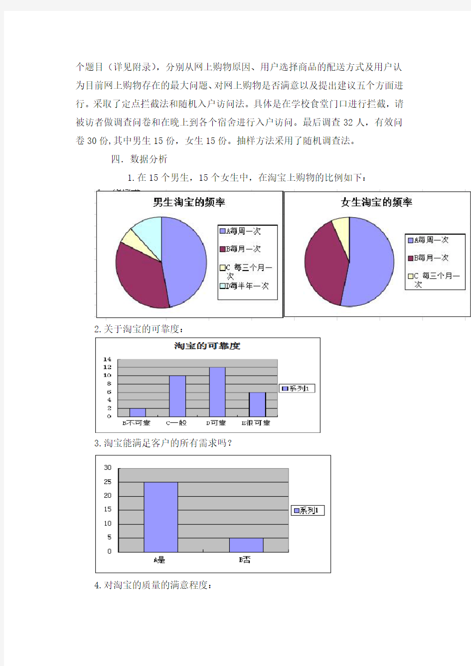 淘宝满意度调查报告