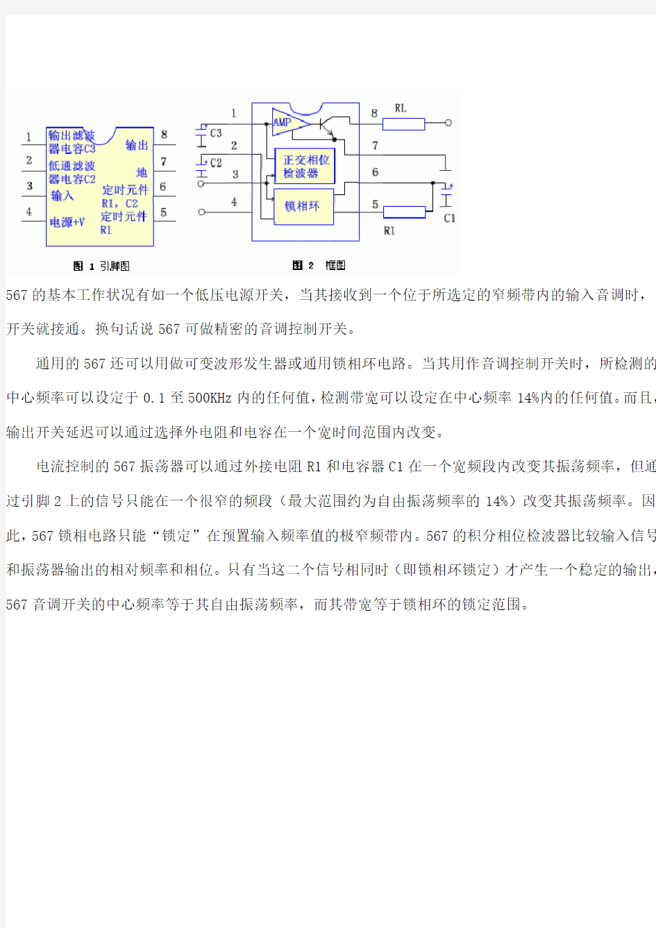LM567,NE5657功能,原理及应用详解(中文资料)