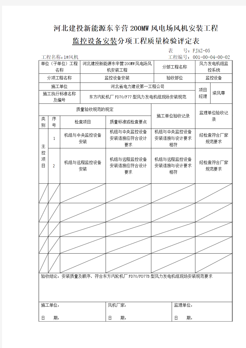 监控设备安装检查表