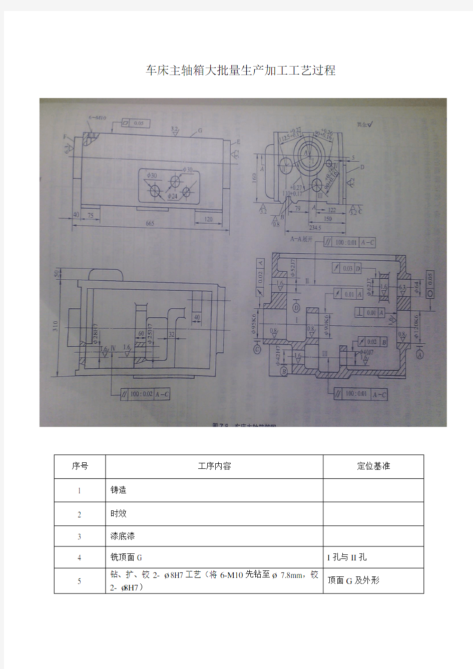 车床主轴箱加工工艺