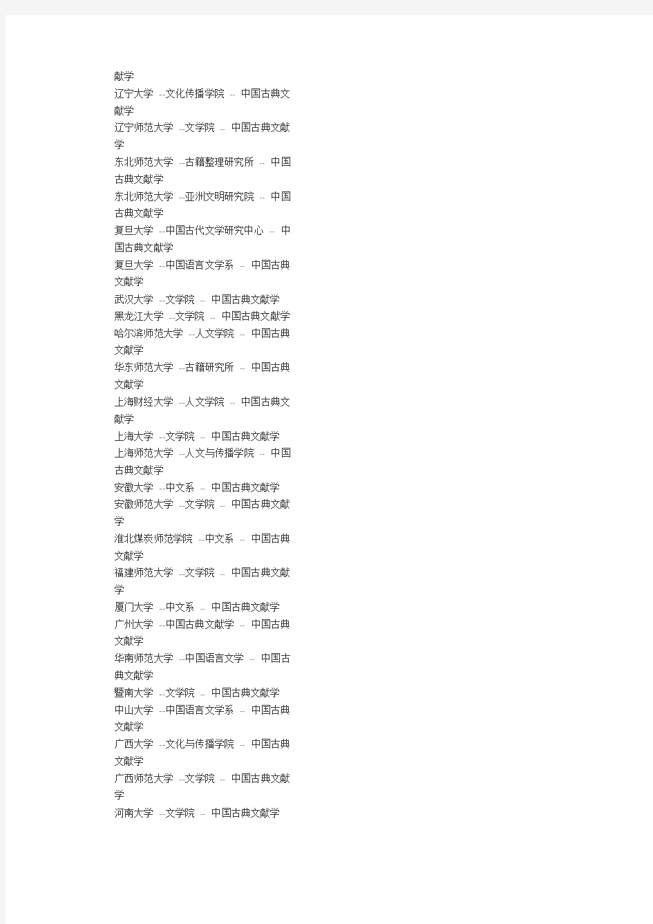 中国古典文献学排名