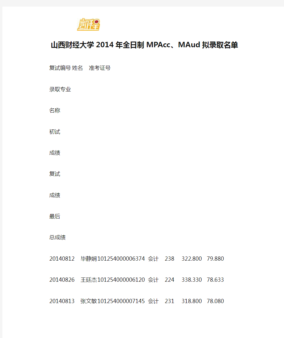 山西财经大学2014年全日制MPAcc、MAud拟录取名单