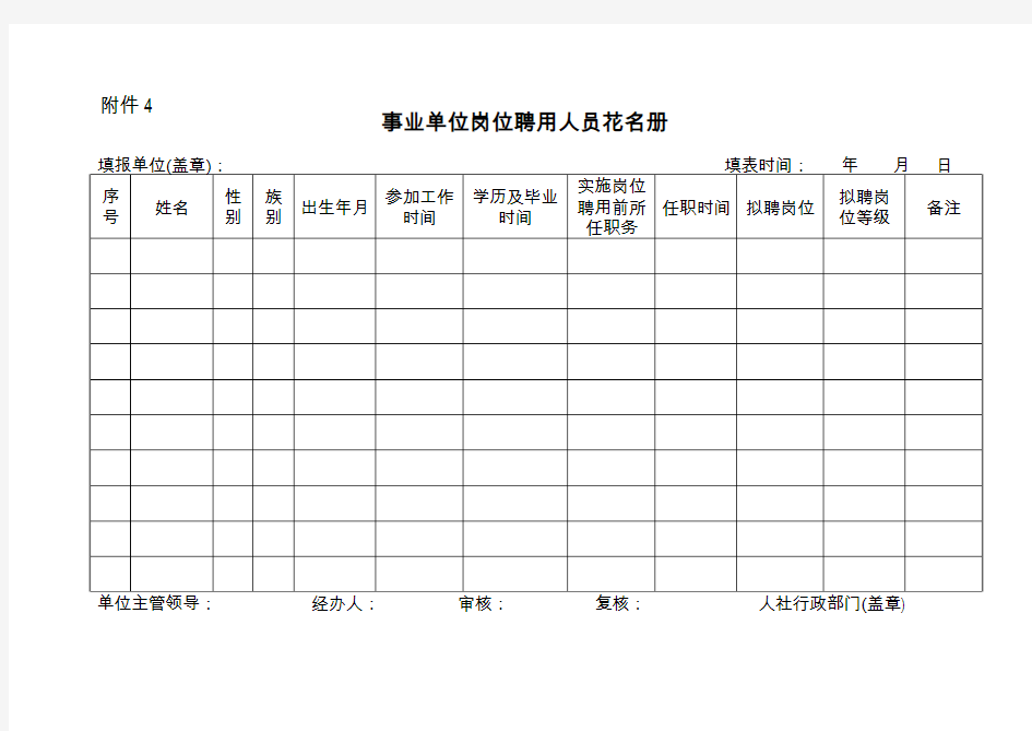 事业单位岗位聘用人员花名册