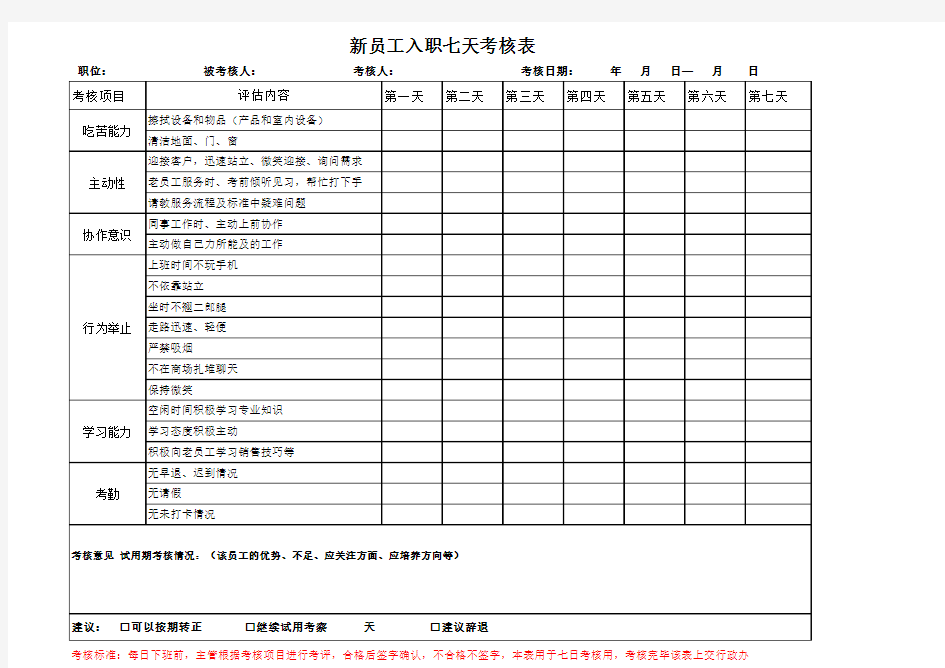 新入职员工七天考核表(1)