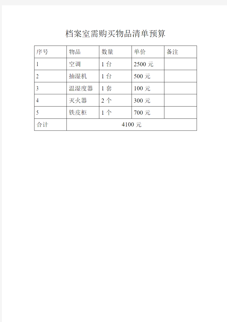 档案室需购买物品清单预算