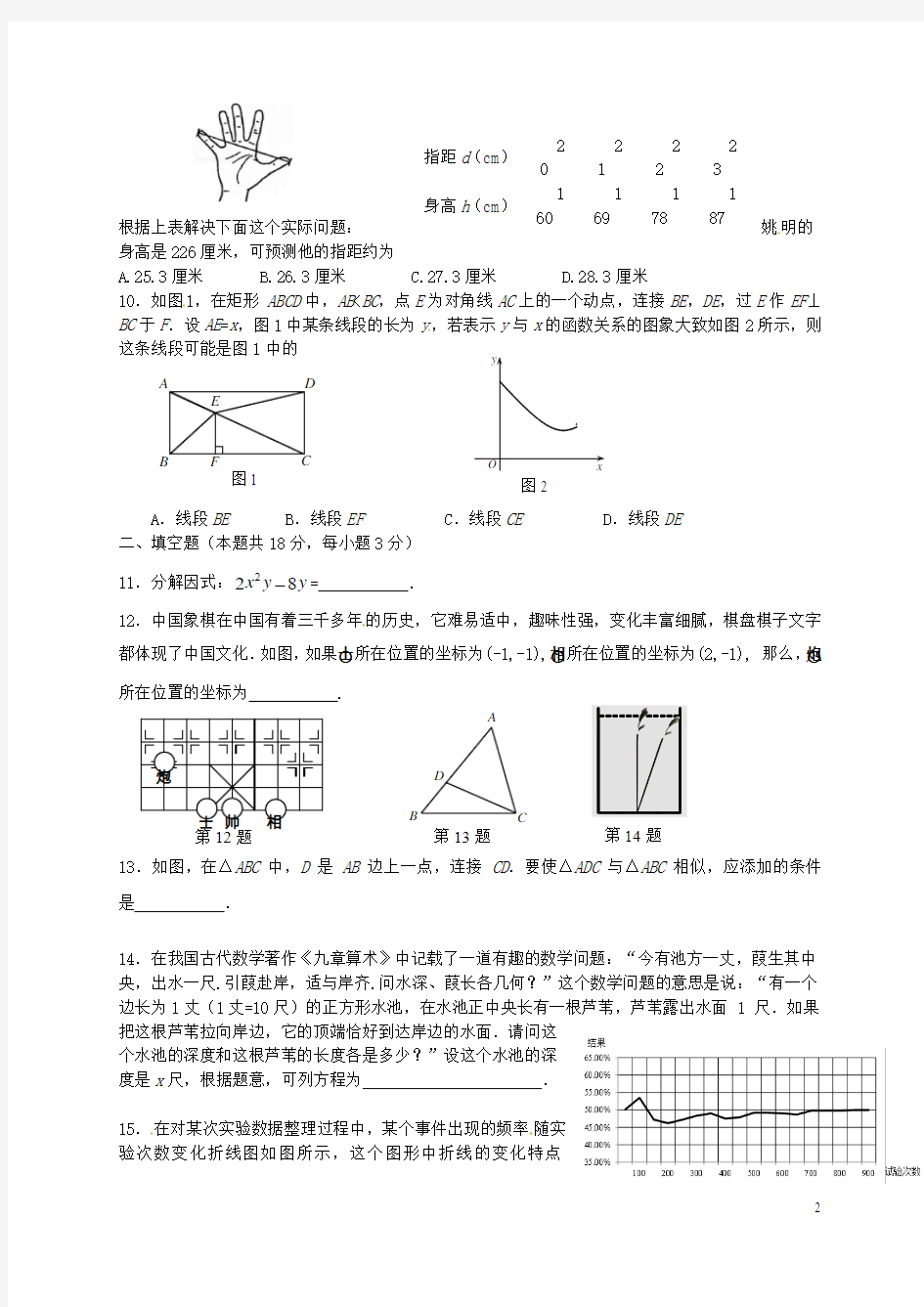 北京市平谷区2016届九年级数学4月综合测试(一模)试题